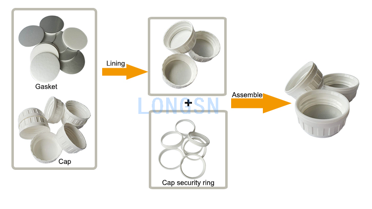 machine d'insertion du joint
